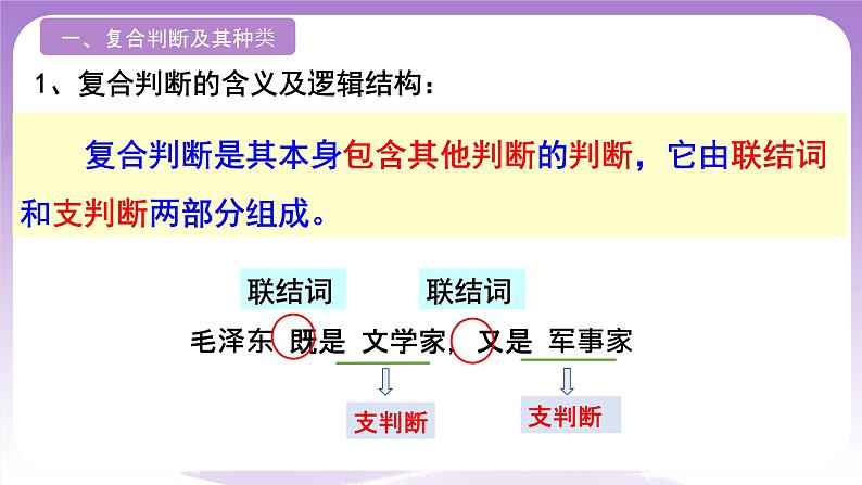 5.3《正确运用复合判断》课件 统编版高中政治选修三04