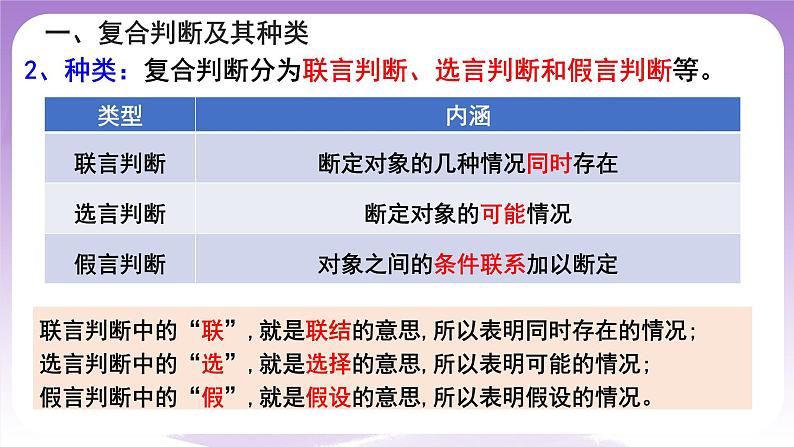 5.3《正确运用复合判断》课件 统编版高中政治选修三06