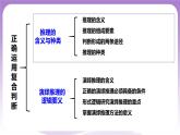 6.1《推理与演绎推理概述》课件 统编版高中政治选修三