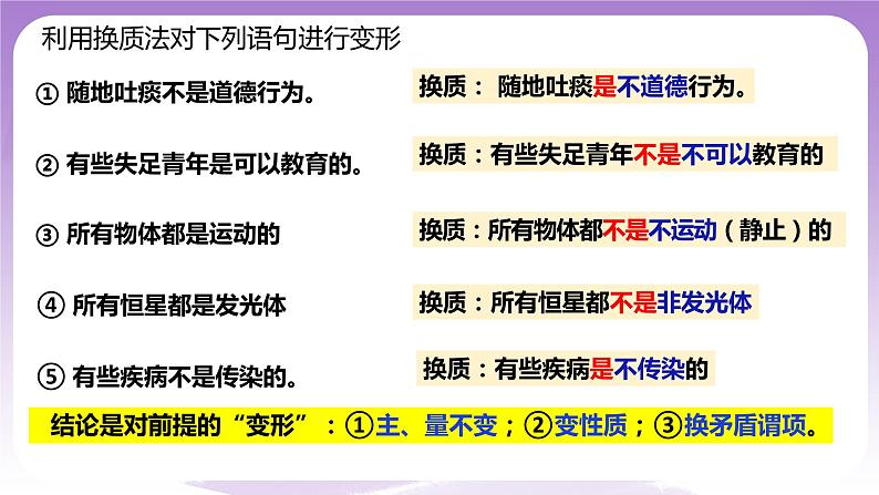 6.2《简单判断的演绎推理方法》课件 统编版高中政治选修三06