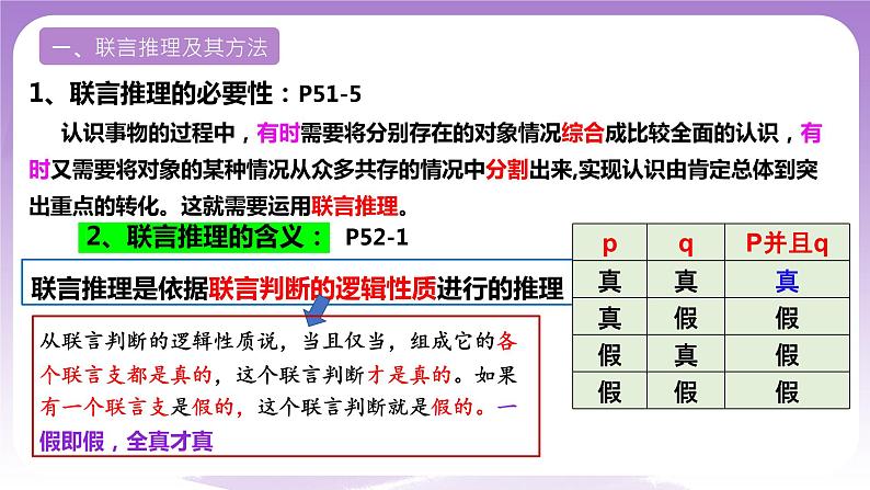 6.3《复合判断的演绎推理方法》课件 统编版高中政治选修三05