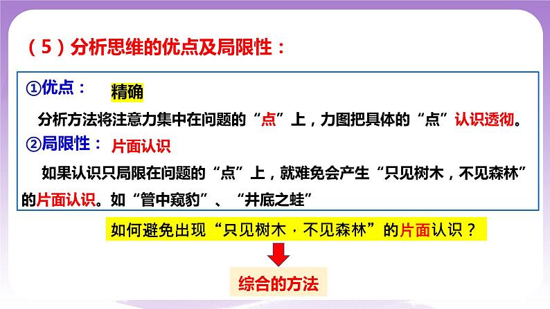 8.2《分析与综合及其辩证关系》课件 统编版高中政治选修三08