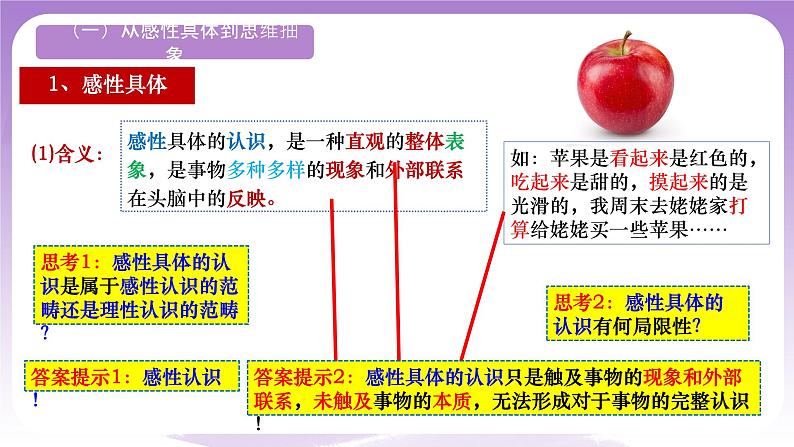 10.2《体会认识发展的历程》课件 统编版高中政治选修三第2页