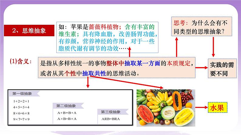 10.2《体会认识发展的历程》课件 统编版高中政治选修三第4页