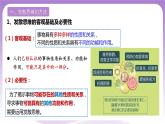 12.1《发散思维与聚合思维的方法》课件 统编版高中政治选修三