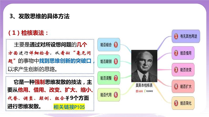 12.1《发散思维与聚合思维的方法》课件 统编版高中政治选修三07