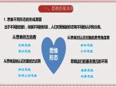 統(tǒng)編版高中政治選修三 1.2《思維形態(tài)及其特征》課件