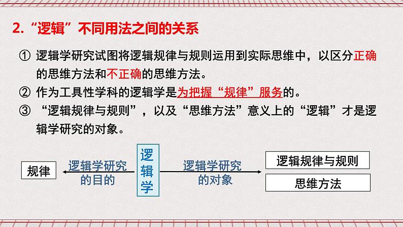 统编版高中政治选修三 2.1《“逻辑”的多种含义》课件06