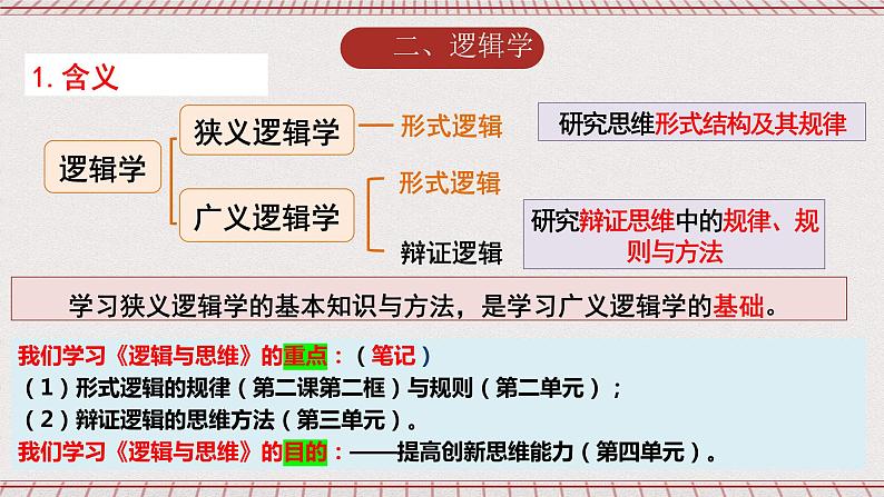 统编版高中政治选修三 2.1《“逻辑”的多种含义》课件07