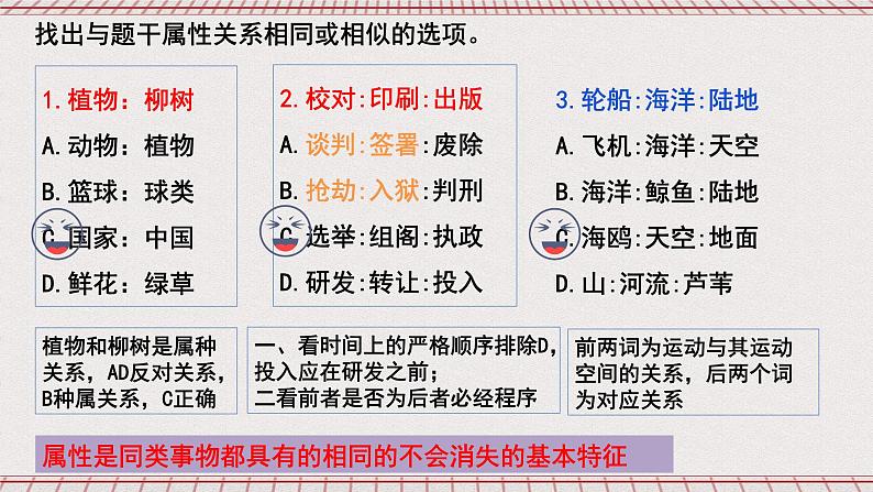 统编版高中政治选修三 7.2《类比推理及其方法》课件06