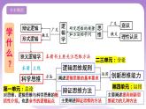 1.1《思维的含义与特征》课件 统编版高中政治选修三