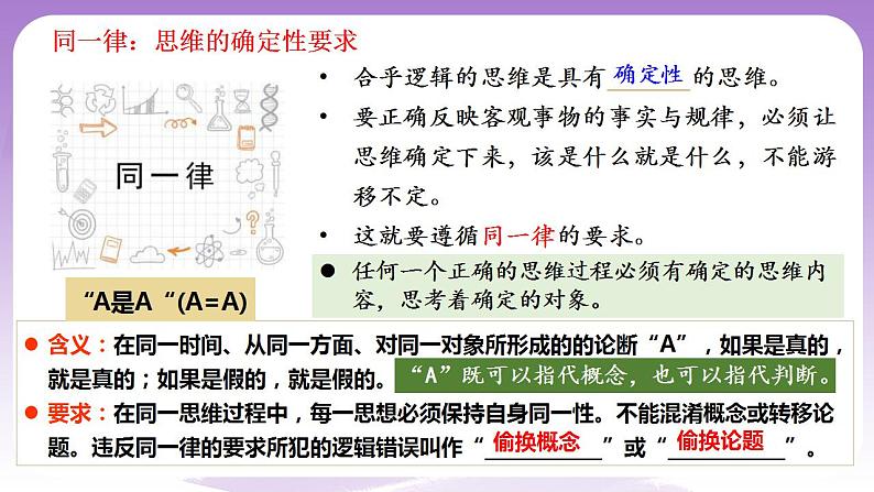 2.2《逻辑思维的基本要求》课件 统编版高中政治选修三第7页