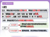 4.1《概念的概述》课件 统编版高中政治选修三