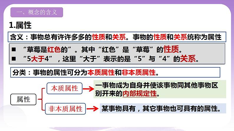 4.1《概念的概述》课件 统编版高中政治选修三04