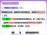4.2《明確概念的方法》課件 統(tǒng)編版高中政治選修三