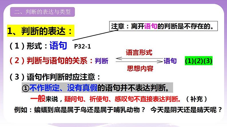 5.1《判断的概述》课件 统编版高中政治选修三04