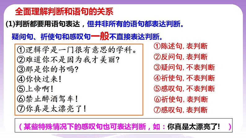 5.1《判断的概述》课件 统编版高中政治选修三05