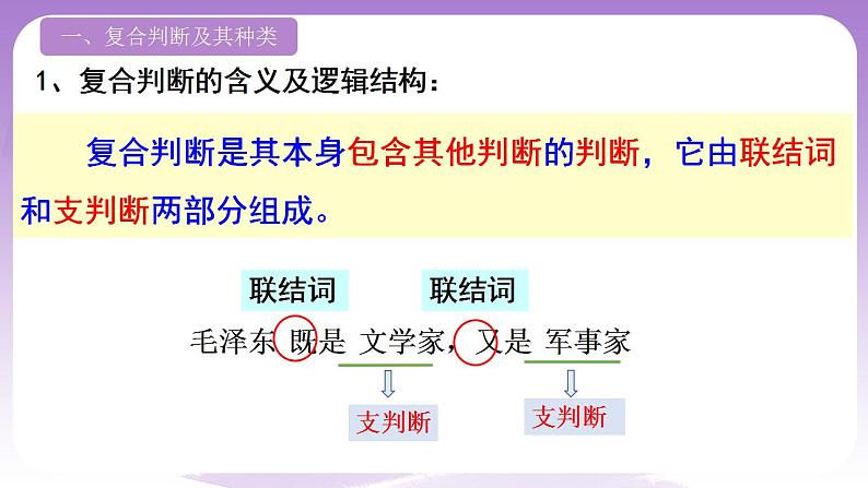 5.3《正确运用复合判断》课件 统编版高中政治选修三04