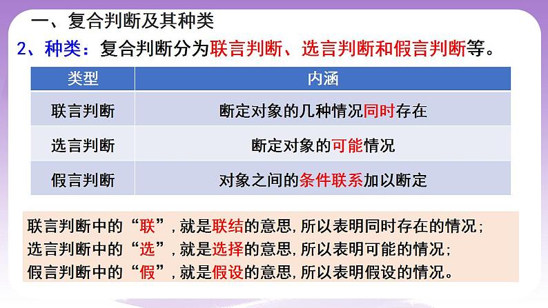 5.3《正确运用复合判断》课件 统编版高中政治选修三06