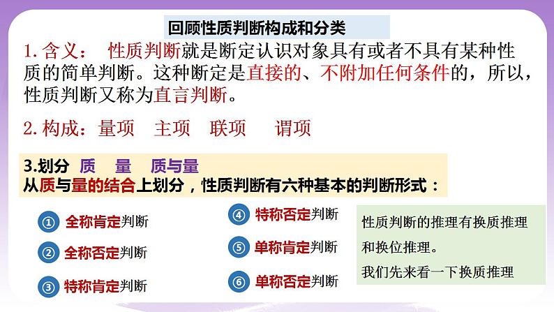 6.2《简单判断的演绎推理方法》课件 统编版高中政治选修三第3页