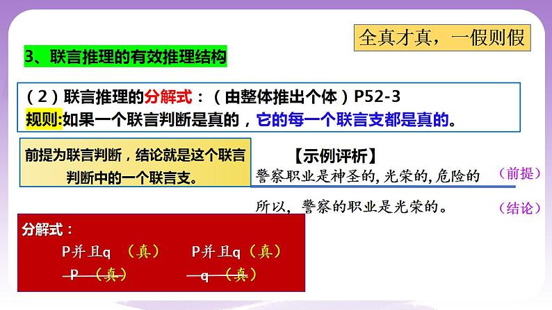 6.3《复合判断的演绎推理方法》课件 统编版高中政治选修三第7页