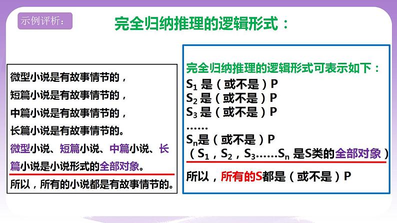 7.1《归纳推理及其方法》课件 统编版高中政治选修三07