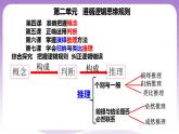 7.2《类比推理及其方法》课件 统编版高中政治选修三