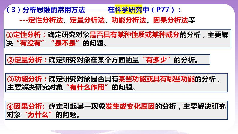 8.2《分析与综合及其辩证关系》课件 统编版高中政治选修三03