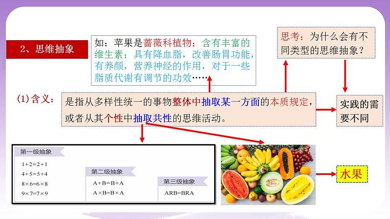 10.2《体会认识发展的历程》课件 统编版高中政治选修三04