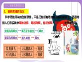 11.1《创新思维的含义与特征》课件 统编版高中政治选修三