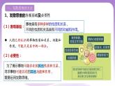 12.1《发散思维与聚合思维的方法》课件 统编版高中政治选修三