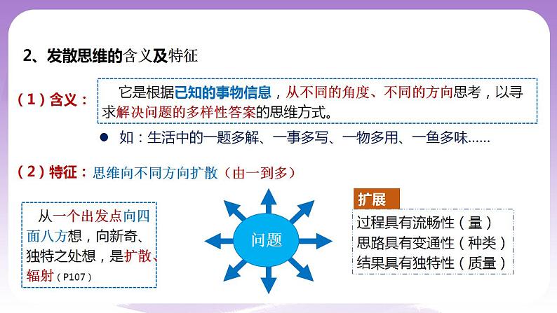 12.1《发散思维与聚合思维的方法》课件 统编版高中政治选修三06