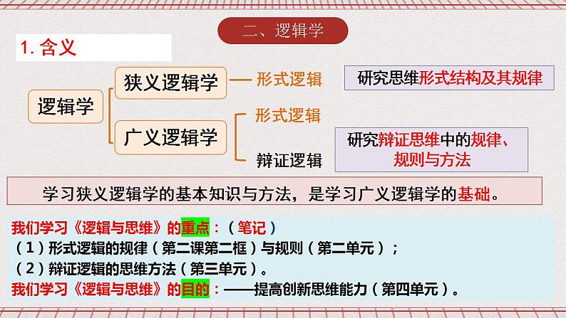 统编版高中政治选修三 2.1《“逻辑”的多种含义》课件07