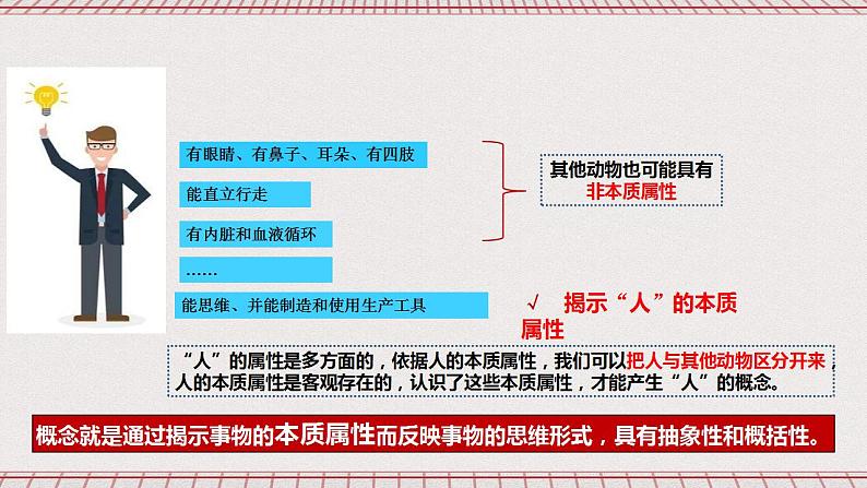 统编版高中政治选修三 4.1《概念的概述》课件06