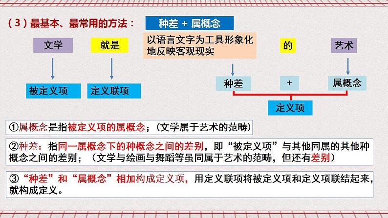 统编版高中政治选修三 4.2《明确概念的方法》课件04