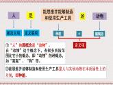 統(tǒng)編版高中政治選修三 4.2《明確概念的方法》課件