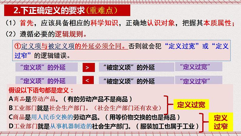 统编版高中政治选修三 4.2《明确概念的方法》课件07