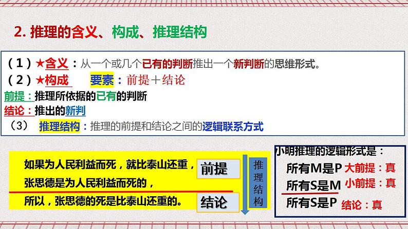 统编版高中政治选修三 6.1《推理与演绎推理概述》课件06