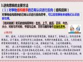 统编版高中政治选修三 12.2《逆向思维的含义与作用》课件