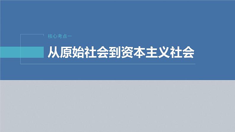 新高考政治二轮复习（新高考版） 专题1　课时1　人类社会的发展进程08