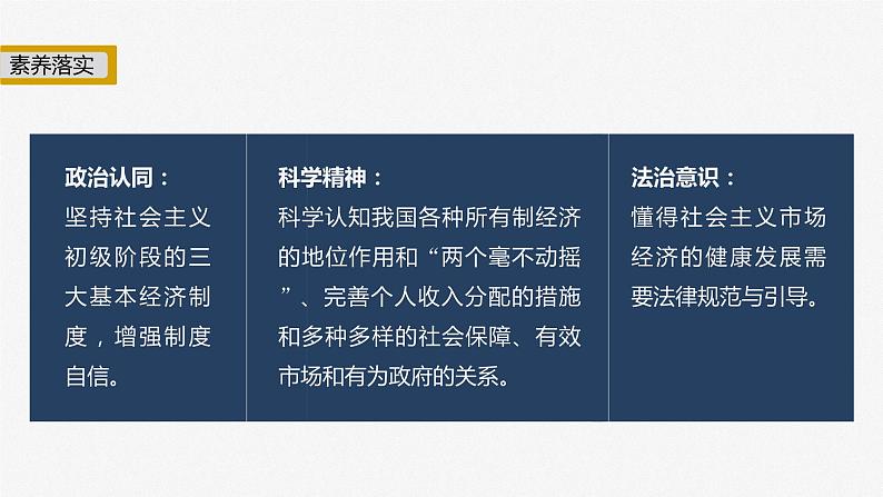 新高考政治二轮复习（新高考版） 专题2　课时1　我国的生产资料所有制与分配制度05