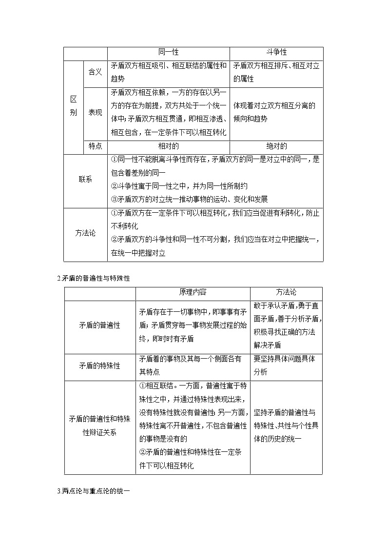 新高考政治二轮复习（新高考版） 专题9　课时2　唯物辩证法的实质与核心03