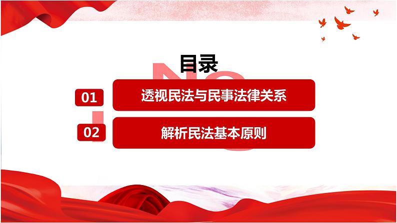 1.1  认真对待民事权利与义务（课件 ） 高中政治选择性必修2同步课件03