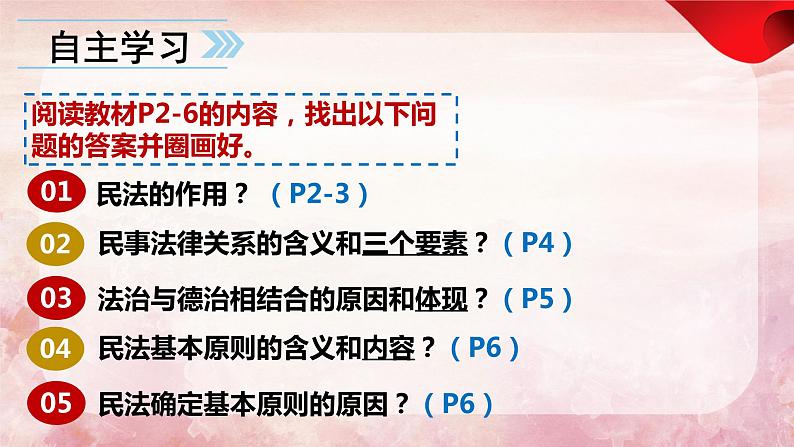 1.1  认真对待民事权利与义务（课件 ） 高中政治选择性必修2同步课件05