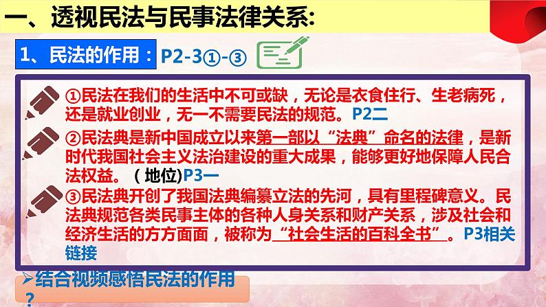 1.1  认真对待民事权利与义务（课件 ） 高中政治选择性必修2同步课件08