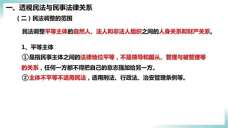 1.1 认真对待民事权利与义务（课件 ） 高中政治选择性必修2同步课件07