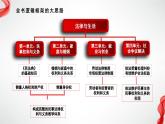 1.1认真对待民事权利与义务（课件 ） 高中政治选择性必修2同步课件