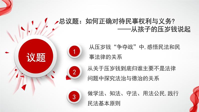 1.1认真对待民事权利与义务（课件 ） 高中政治选择性必修2同步课件06