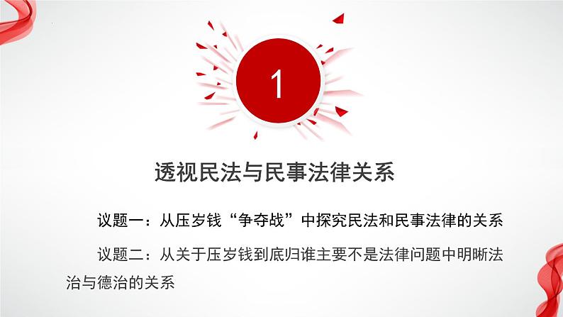 1.1认真对待民事权利与义务（课件 ） 高中政治选择性必修2同步课件07