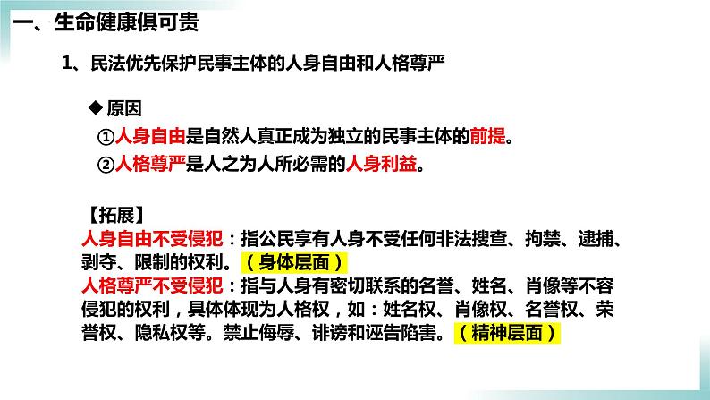 1.2 积极维护人身权利（课件 ） 高中政治选择性必修2同步课件07